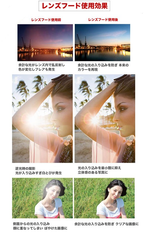 キヤノン（Canon） レンズフード ET-54B 互換品 ミラーレス一眼レフ用