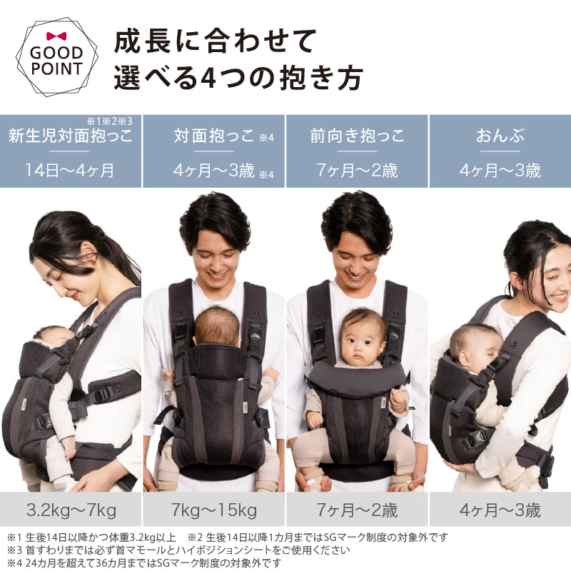 アップリカ（Aprica） ラクリス ネイビー（NV）｜あっぷりか 腰痛対策