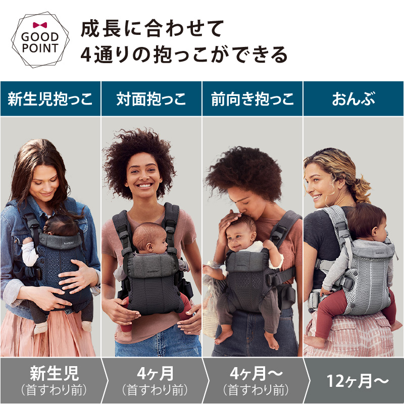 BABYBJORN（ベビービョルン） 抱っこ紐 ハーモニー アンスラサイト