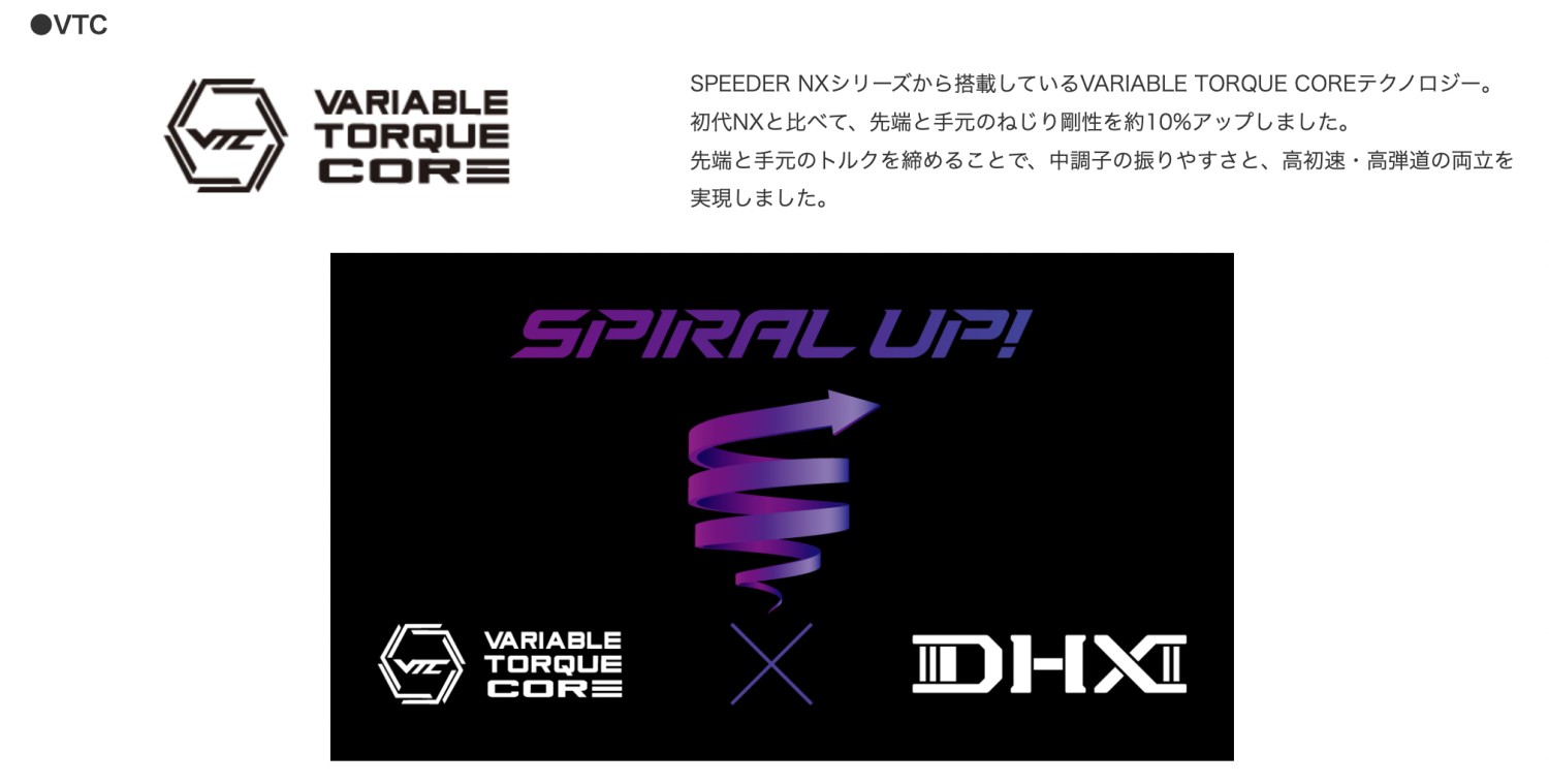 Specialクーポン付】 SPEEDER NX VIOLET 日本仕様 テーラーメイド
