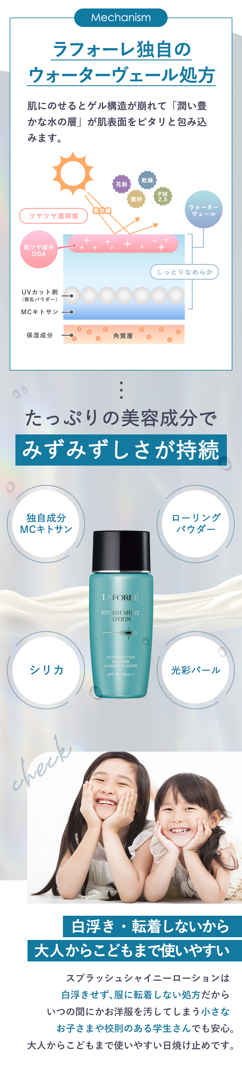 LAFORRE 日焼け止め ボディ用 白浮きしない 美肌 保湿 うるおい ツヤ感