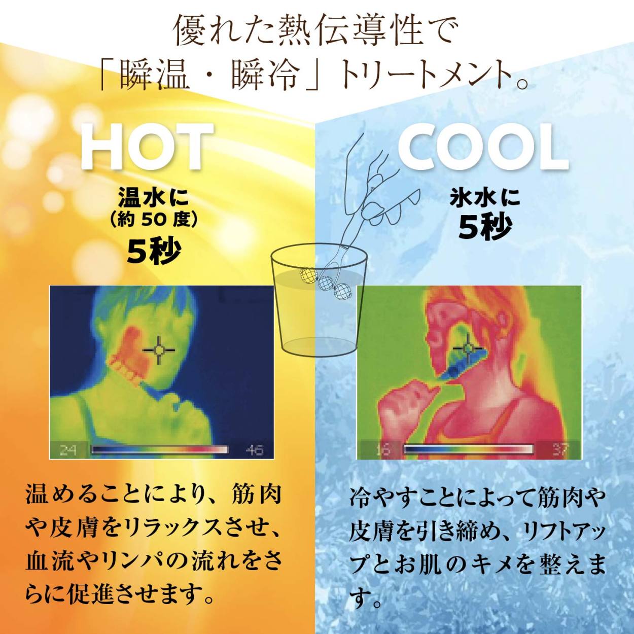 爆買 テラローラー アイII 美顔器 美波動 美容 ローラー テラヘルツ