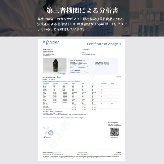 CANNACREATE CBD リキッド 30％ CBD3000mg 高純度 10ml テルペン CBD