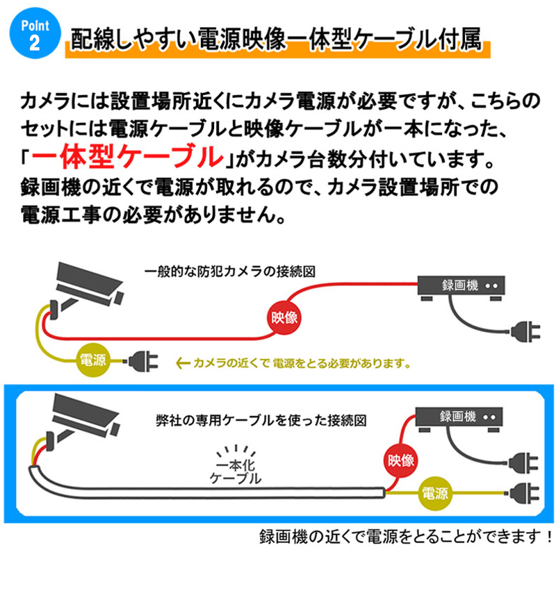 HIKVISION（ハイクビジョン） 防犯カメラ 屋内屋外 家庭用 500万画素