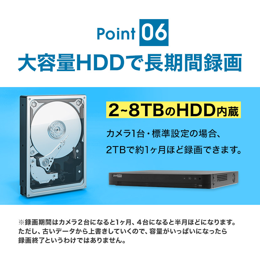 防犯カメラ レコーダー DVR 録画機 4ch 8ch 16ch 2TB 4TB 8TB 監視