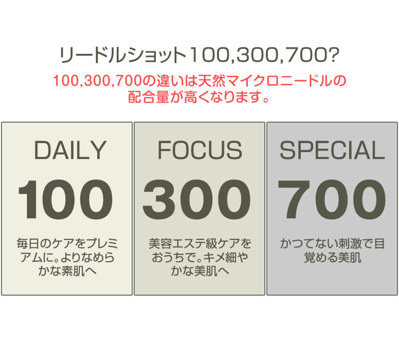 3本セット お試し VT リードルショット 300 (導入美容液) 1ml ニードル