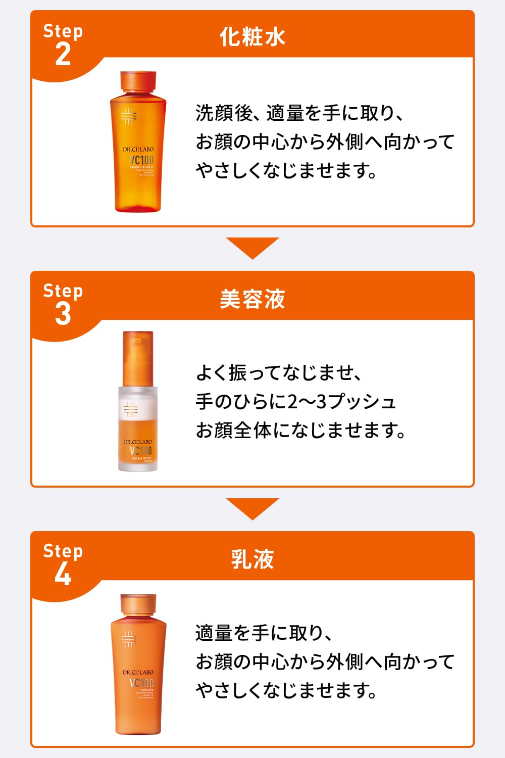 Dr.Ci：Labo（ドクターシーラボ） New VC100 ホットピール KEANA