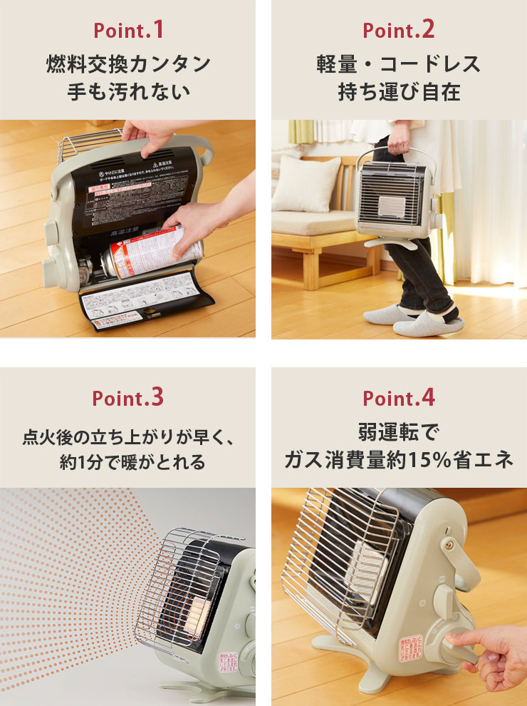 Iwatani（イワタニ） カセットガスストーブ マイ暖 CB-STV-MYD2