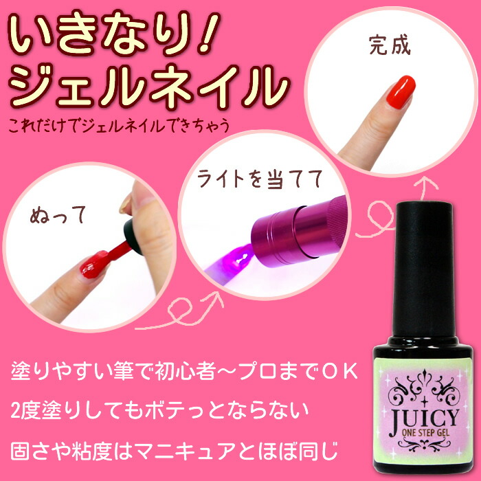 ジェルネイル これだけでできるセット P ワンステップジェル ペン型LED