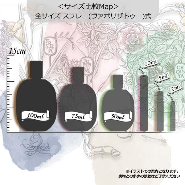 diptyque（ディプティック） 香水・レディース ドソン オード