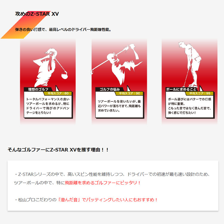 SRIXON 【3ダースセット】スリクソン Z-スター XV ゴルフボール 1