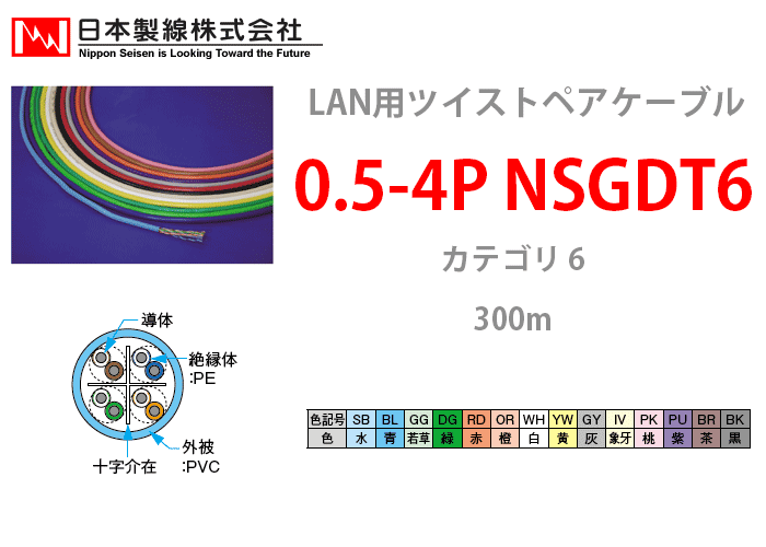 0.5-4P NSGDT6 日本製線 300m LANケーブル CAT6 UTP | YW 黄：0.5-4P