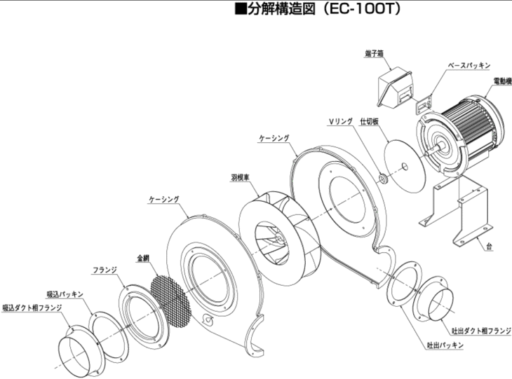 昭和電機 EC-H04-R313 送風機 万能シリーズ(Eタイプ) コンパクト