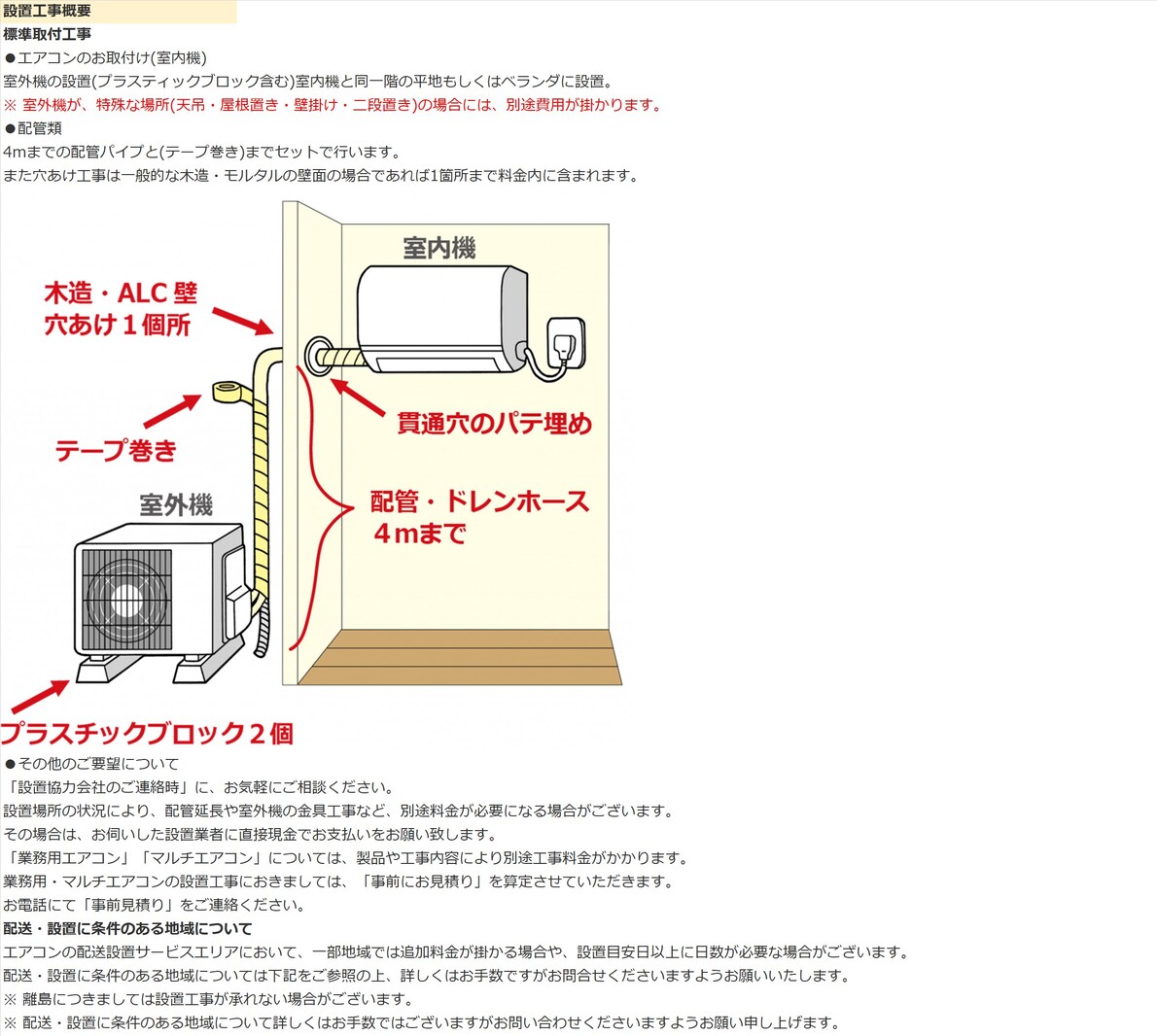 ダイキン（DAIKIN） エアコン8畳用 AN254ARS-W うるさらX うるると