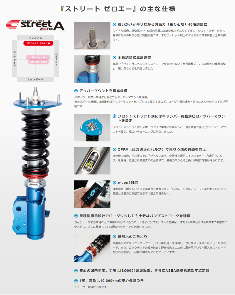 クスコ（CUSCO） BRZ サスペンションキット ZC6 2013.03-2016.07 車