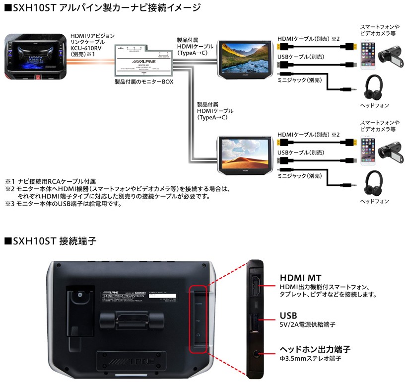 ALPINE（アルパイン） SXH10ST 10.1型WXGA ヘッドレスト取付け型リア