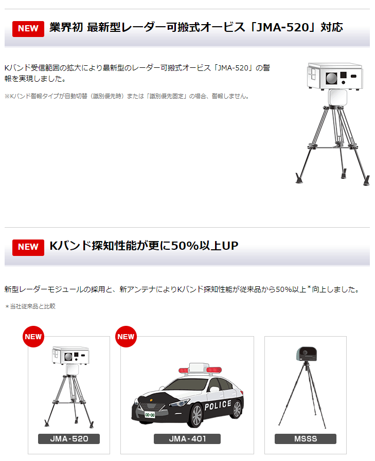 SUPER CAT YK-2000 ユピテル レーザー＆レーダー探知機 スーパー