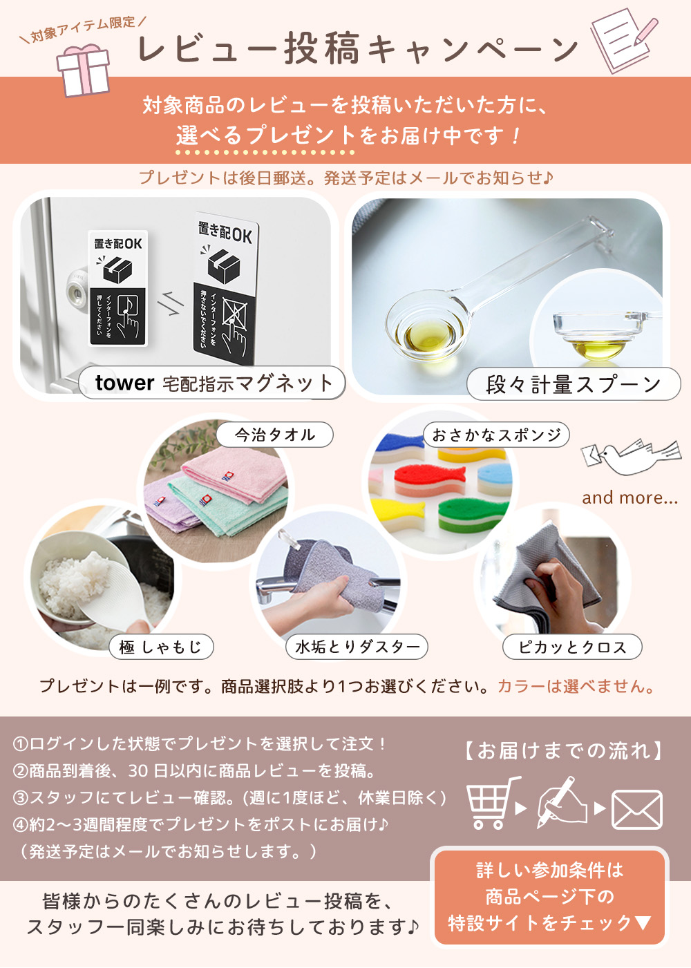 大谷翔平、大田泰示、菊地和正 野球カード 大谷翔平、大田泰示、菊地