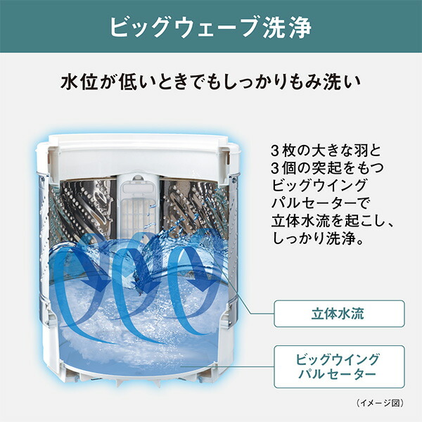 Panasonic（パナソニック） 洗濯機 7kg 全自動洗濯機 小型 縦型 1人用