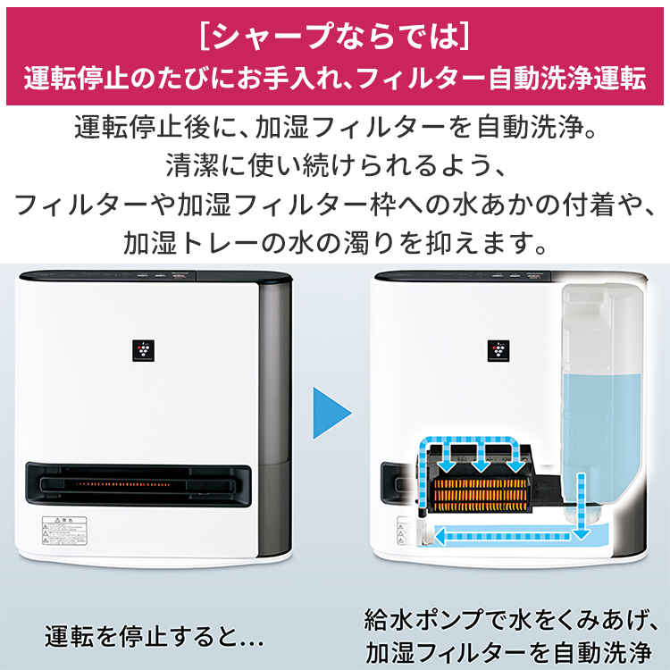 2021年☆SHARP HX-PK12-W 加湿セラミックファンヒーター☆ シャープ HX