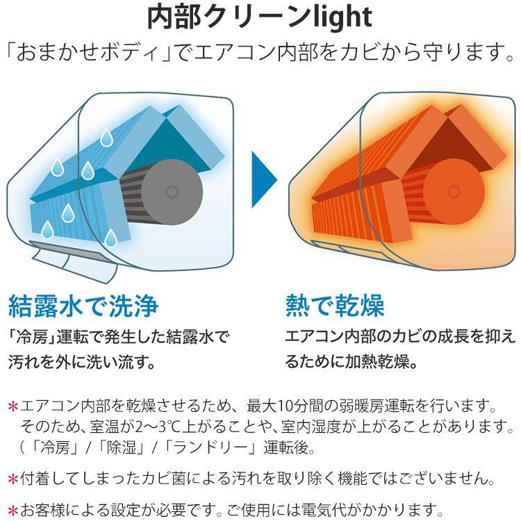 霧ヶ峰 エアコン おもに8畳 三菱電機 GVシリーズ 2024年モデル STRONG