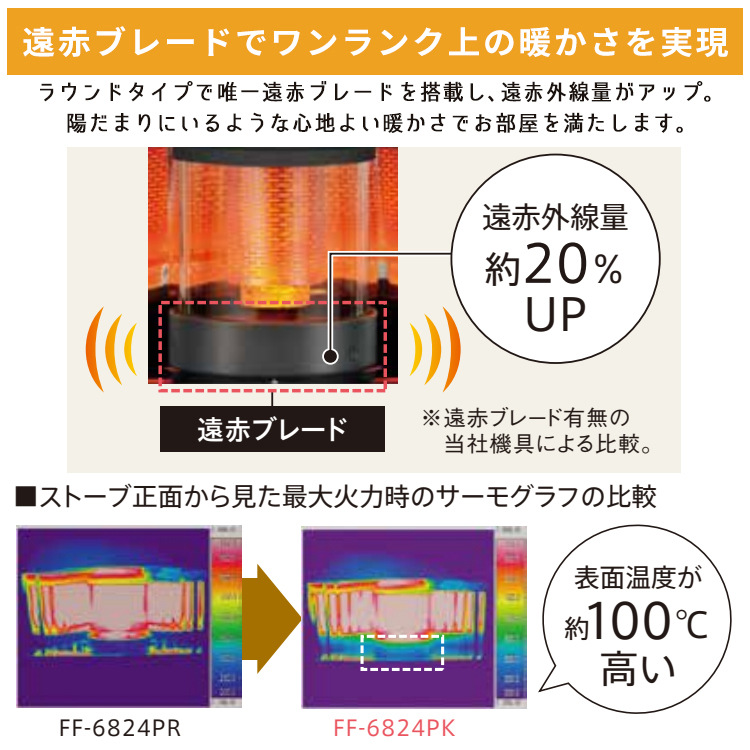 CORONA（コロナ） 寒冷地用大型ストーブ PK・PRシリーズ 煙突式輻射 主