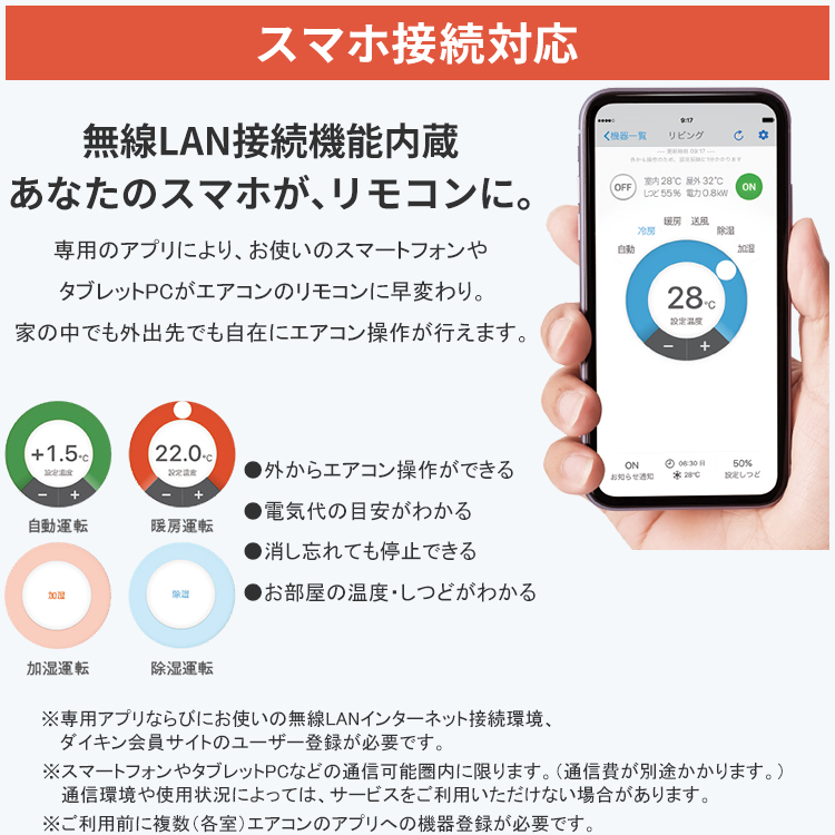 うるるとさらら 標準取付工事費込 エアコン おもに10畳 ダイキン RX