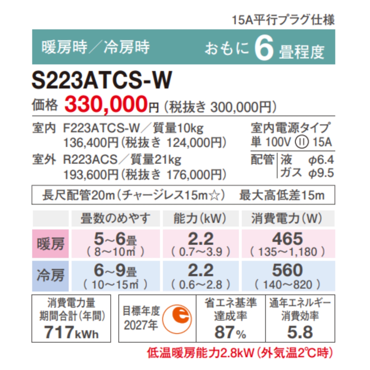 ストリーマ S223ATCS-W CXシリーズ ダイキン エアコン おもに6畳