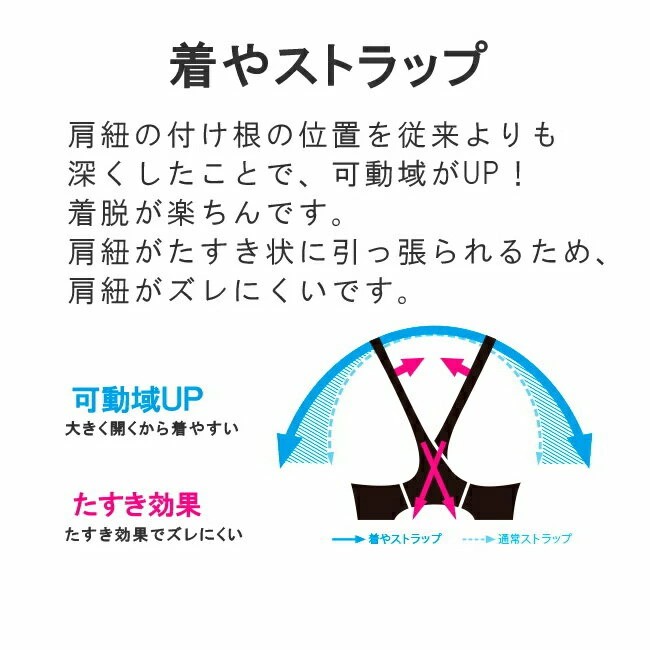 アリーナ（arena） フィットネス水着 レディース スパッツ オープン