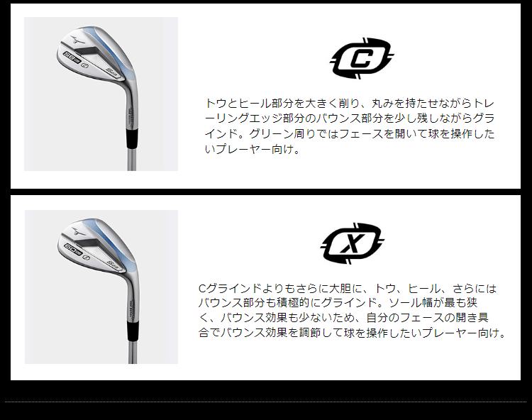 MIZUNO（ミズノ） 正規品 S23ウェッジ ホワイトサテンブラッシュ仕上げ