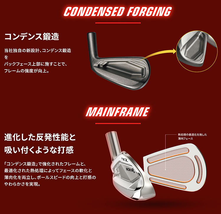 SRIXON 【限定品】 ダンロップ スリクソン ZXi5 アイアン ブラック