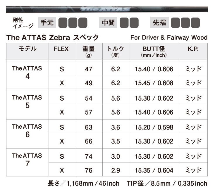 ジ・アッタス マミヤ UST-Mamiya The ATTAS マミヤ Zebra ゼブラ