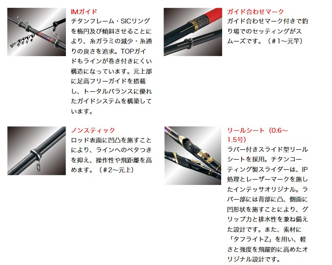 Gamakatsu（がまかつ） がま磯 インテッサG-V （3号 5.3m）（磯上物竿