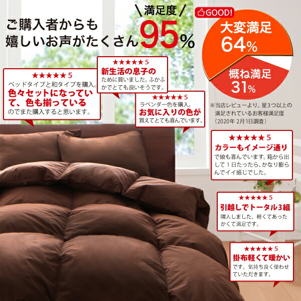 ネット市場NO.1シリーズ通算65万セット突破！羽毛布団8点セット