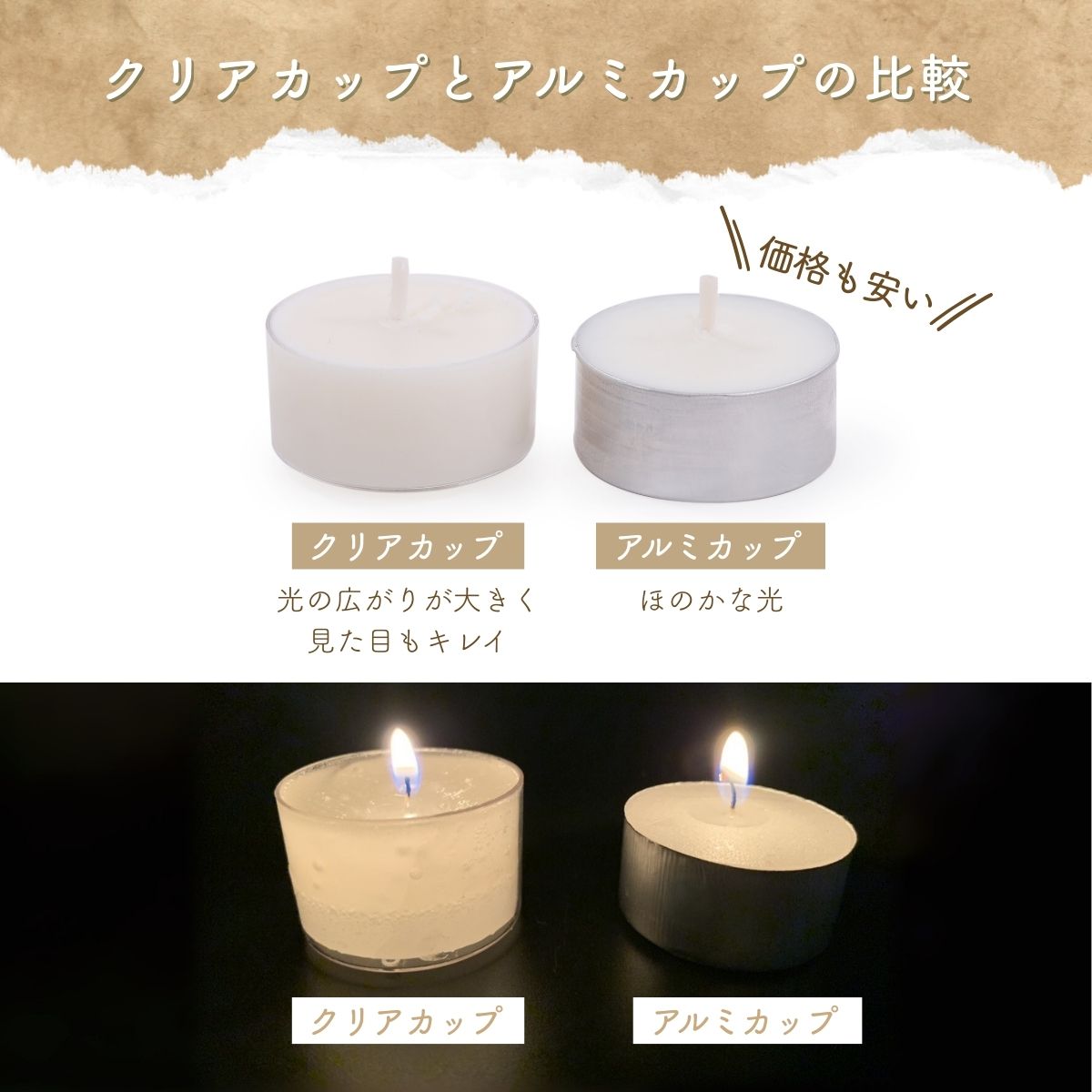 ソイキャンドル 無香料 ティーライトキャンドル アルミカップ 4時間 50