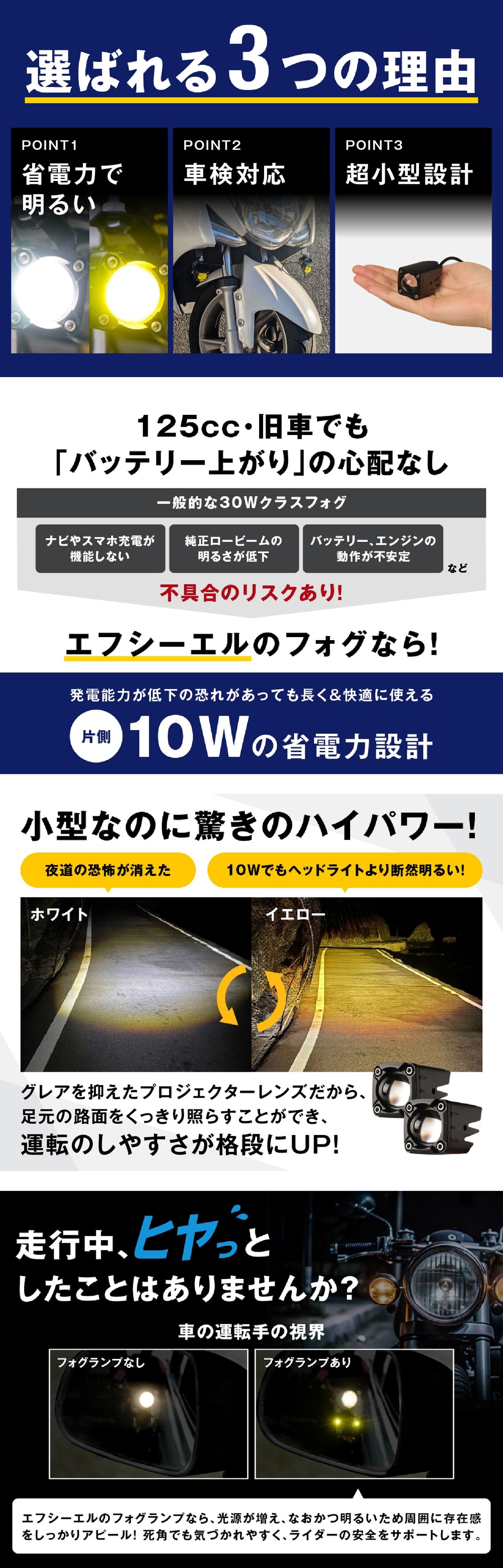 fcl. バイク用 LED フォグランプ 2色切り替え ホワイト イエロー 12V