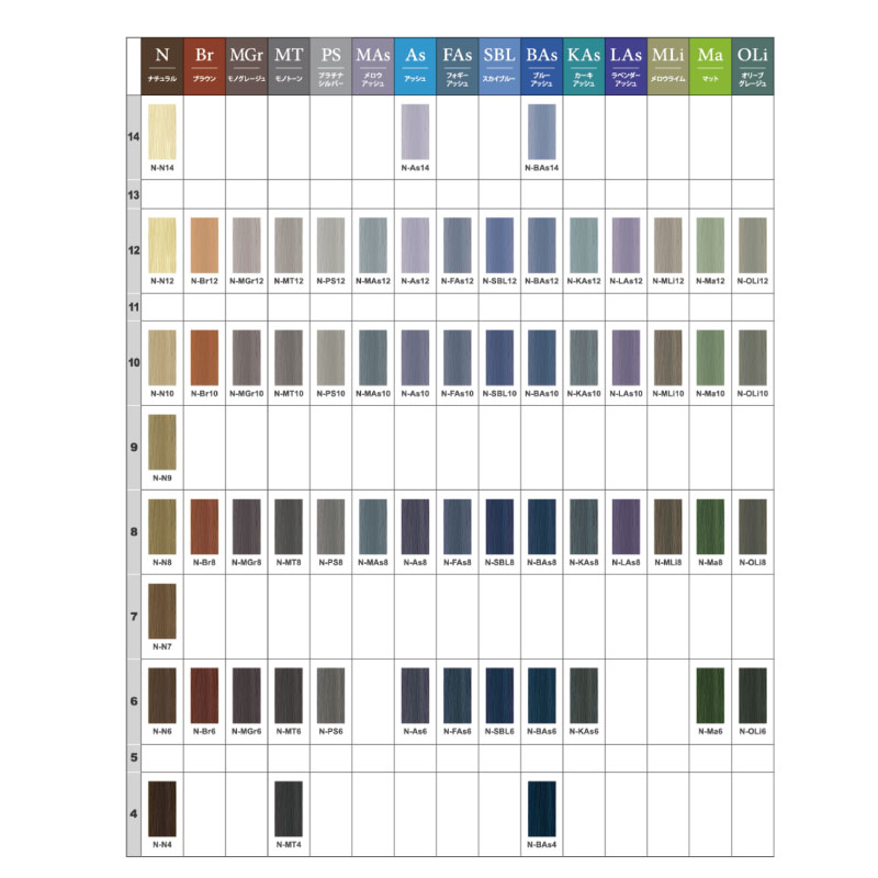 NASEED ナプラ ナシードカラー ファッション【レッドオレンジ】80g