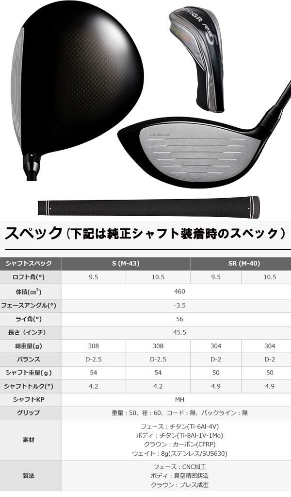 PRGR（プロギア） RS5(アールエス5) RS/RS F/RS+ ドライバー