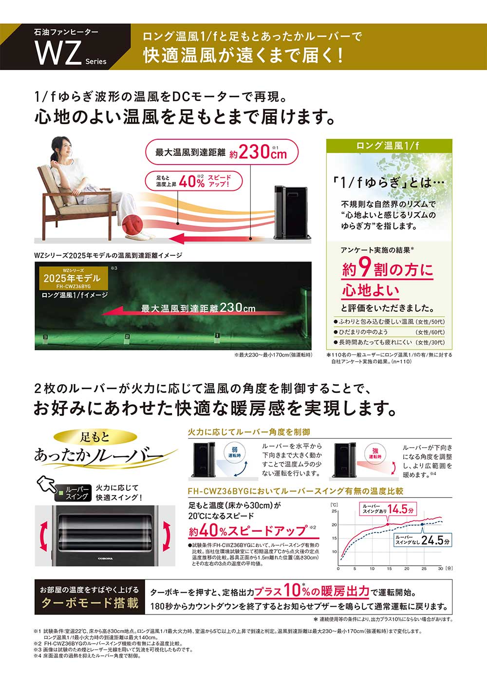 CORONA（コロナ） 2025年モデル リモコン付き 石油ファンヒーター FH