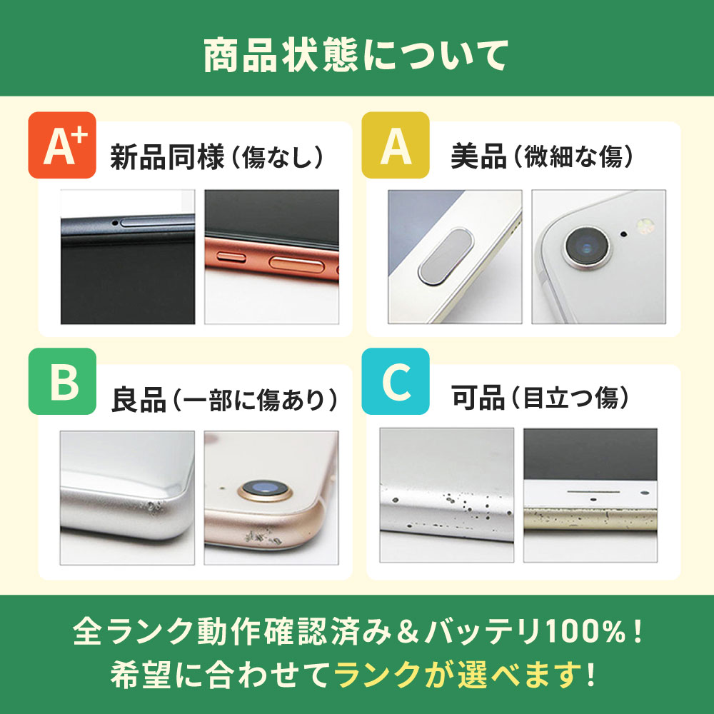 iPhone 12 Pro Max バッテリー100%保証 iPhone12 128GB グラファイト