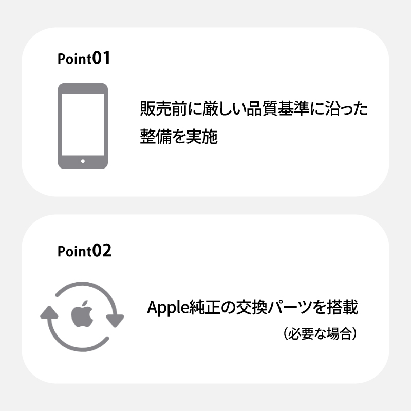 iPad 【Apple認定整備済み製品】iPad Air 第4世代 バッテリー残量100