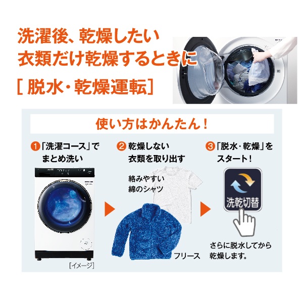 まっ直ぐドラム 【リファービッシュ品/超美品】【標準設置込】アクア