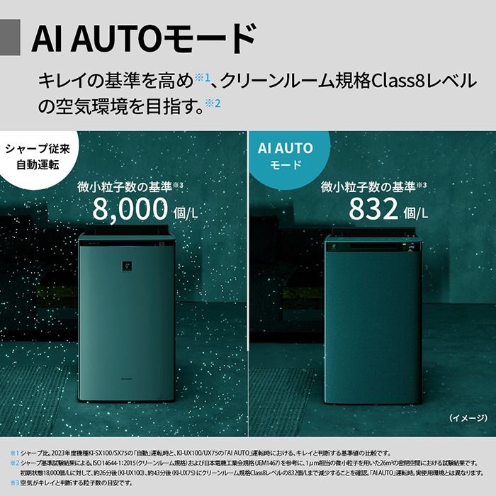 SHARP（シャープ） 加湿空気清浄機 グレー系 プラズマクラスターNEXT