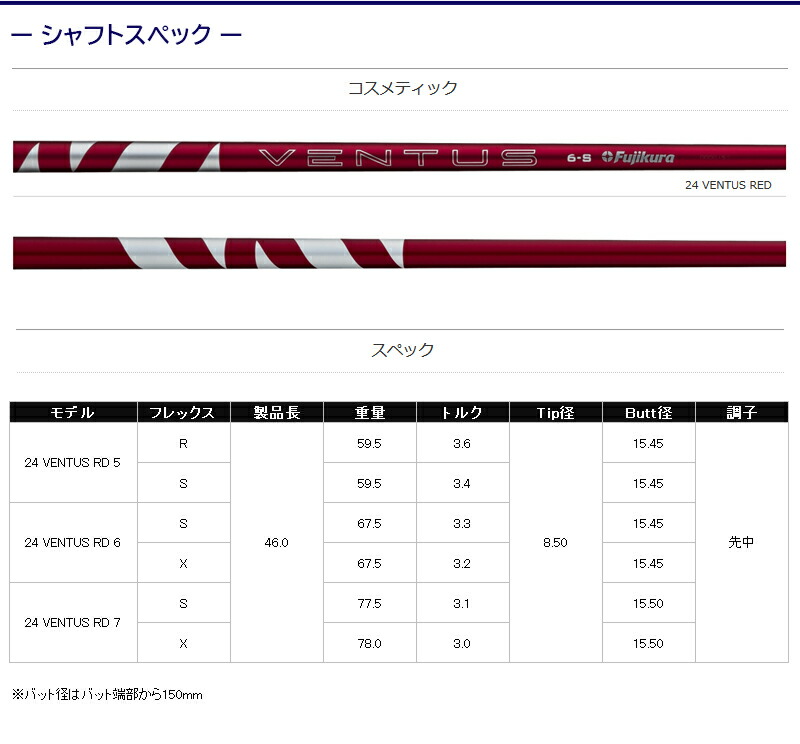 コブラFW用 スリーブ付きシャフト Fujikura フジクラ 24 VENTUS RED