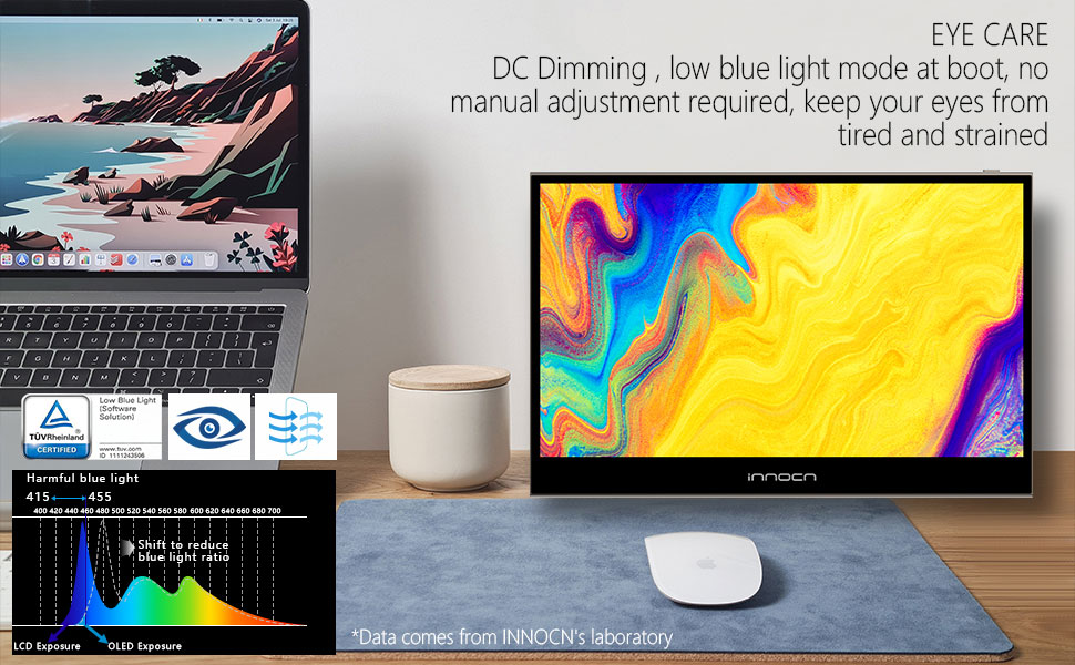 正規品】 INNOCN 13.3 インチ OLED ポータブル モニター 13K1F