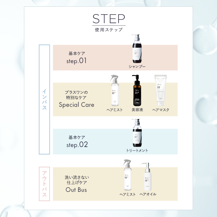 DRH+ DRH+シャンプー 本体 つめかえ 髪の美容原液 セット ヘマチン配合