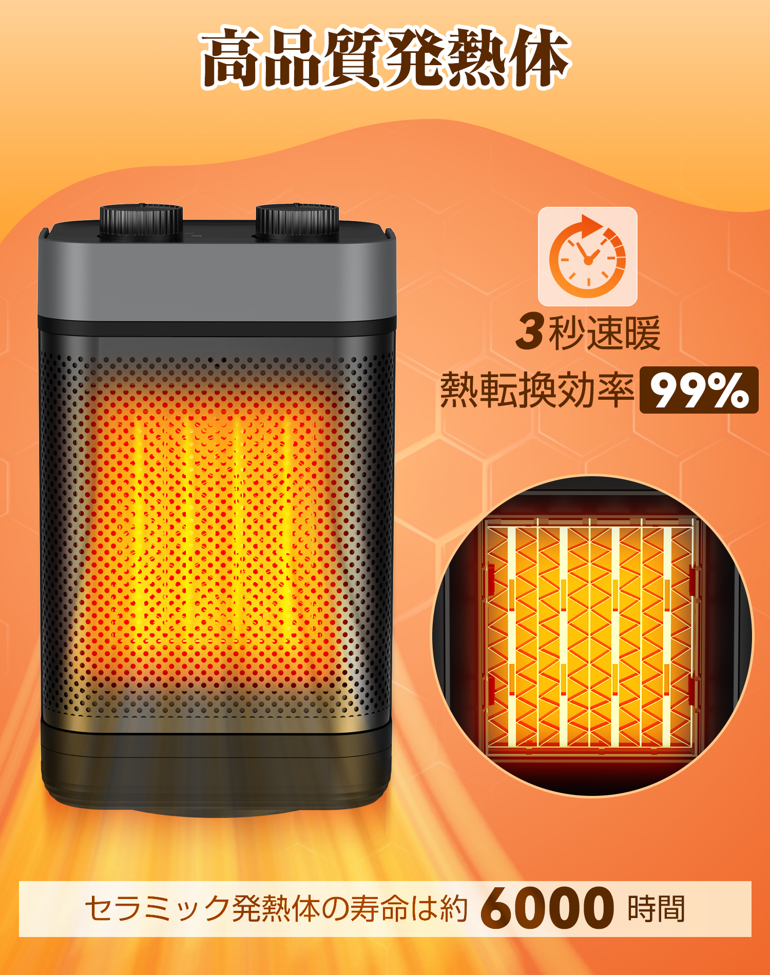 セラミックヒーター 電気ファンヒーター 3段階風量 速暖 左右首振り