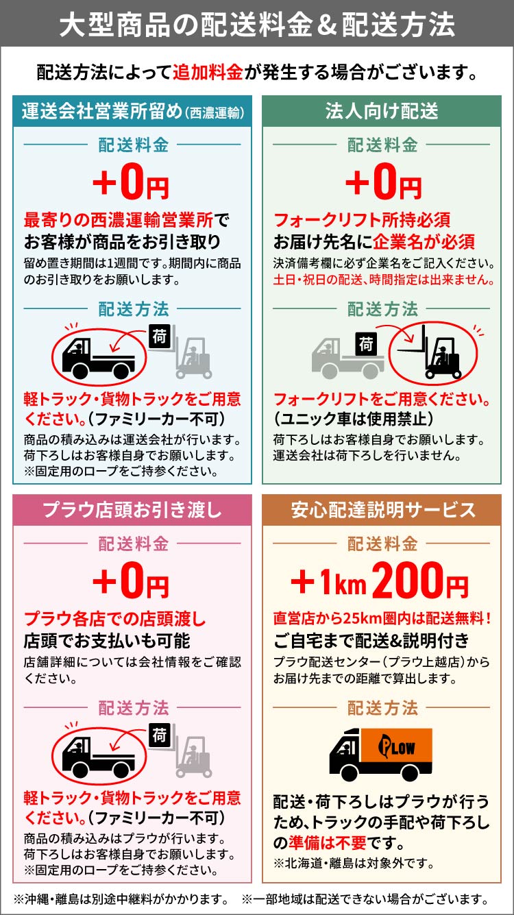 ホンダ（HONDA） 「3月1日はP5倍」送料無料 草刈機 ホンダ自走式草刈機