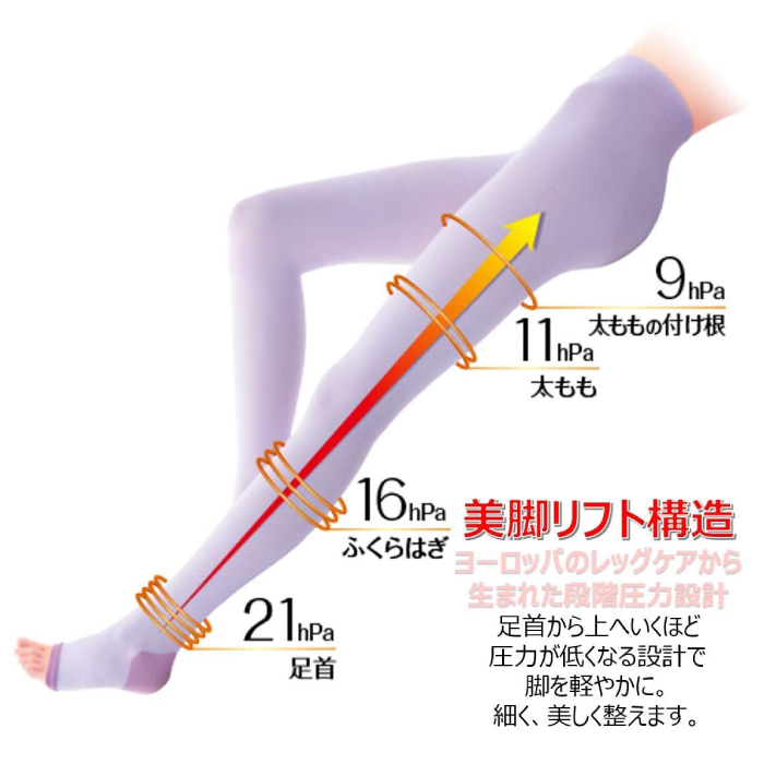 スリムウォーク（SLIM WALK） スリムウォーク認定販売店【ラベンダー