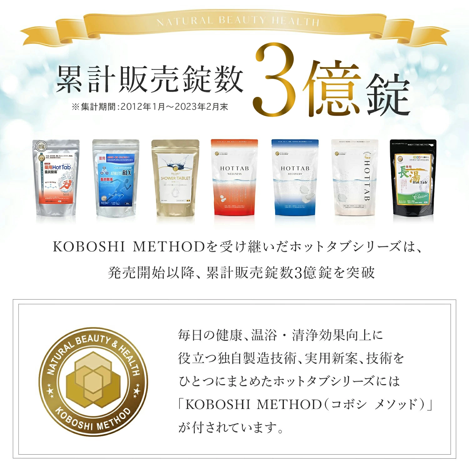 HOT TAB（ホットタブ） 入浴剤 ウェルネス 90錠 医薬部外品 重炭酸入浴